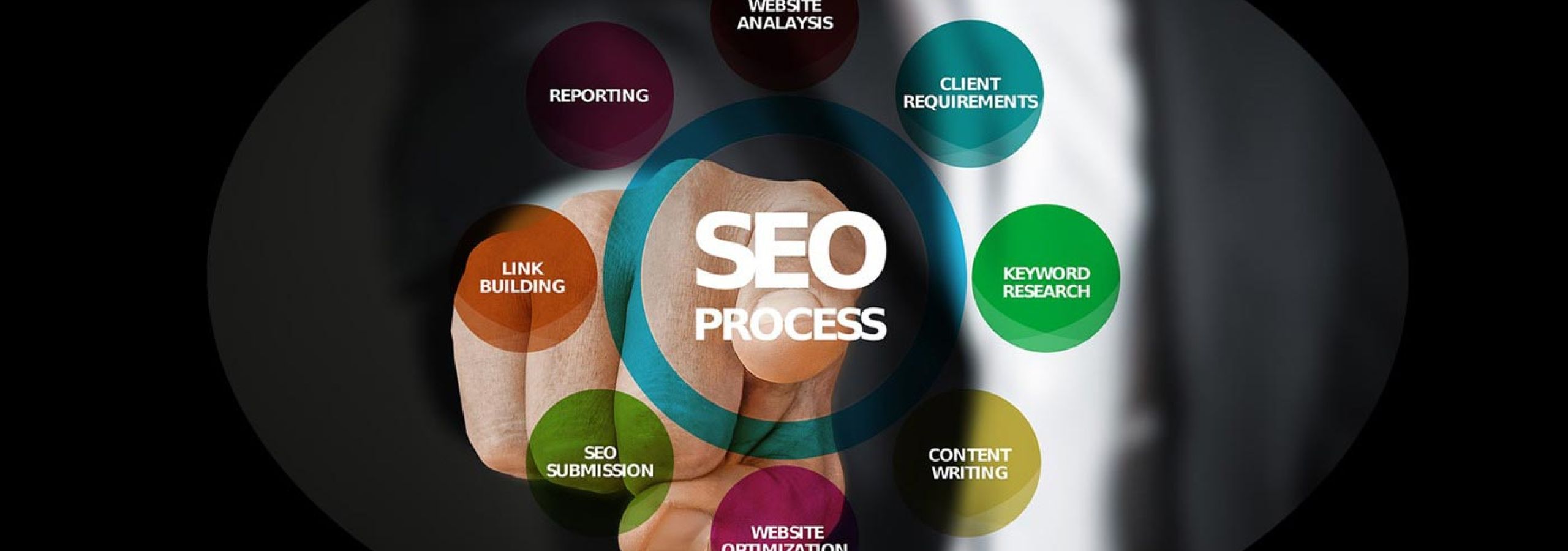 SEO... illustre sconosciuto